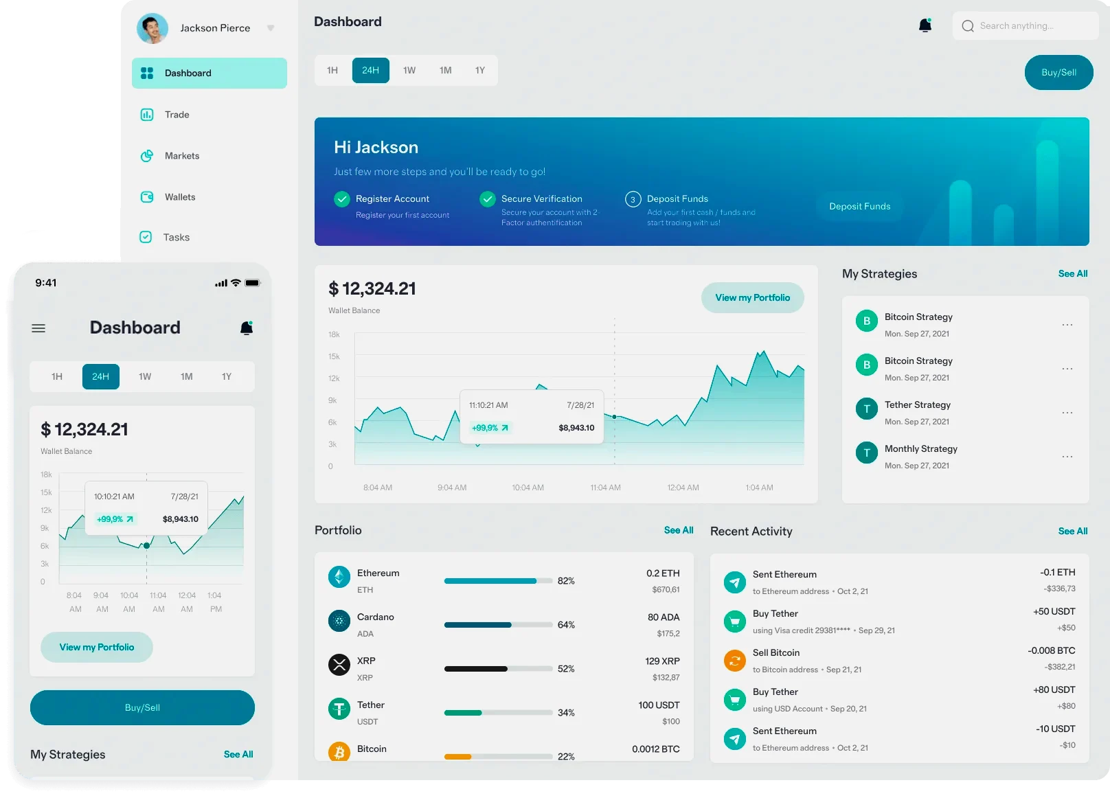 Qzovarel Krypto Plattform Schweiz